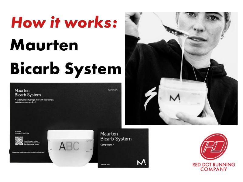 Maurten Bicarb System: What It Is and Why It Matters for High-Intensit ...