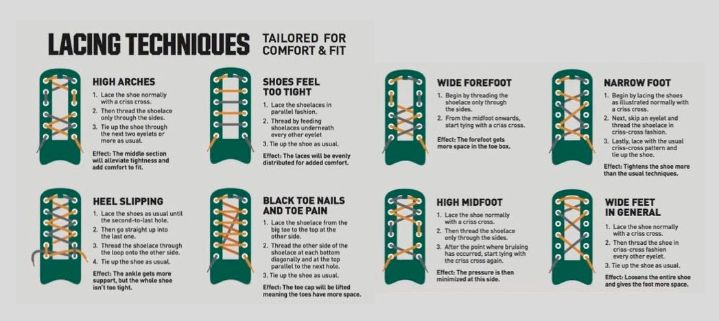 Want Your Shoes to Fit Properly? Then Lace Them Properly.