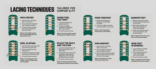 Want Your Shoes to Fit Properly? Then Lace Them Properly.