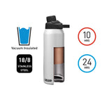 CamelBak - Chute Mag Bottle - 20 oz Stainless Steel Vacuum Insulated - Moss