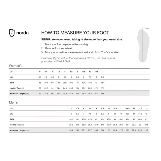 norda - 001 LTD ED - Axolotl - Women's