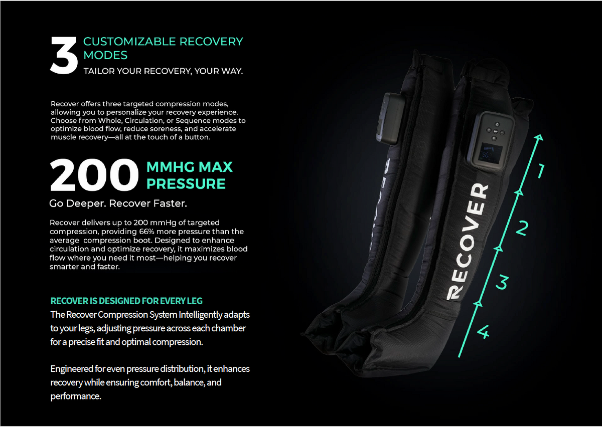 Recover Asia - R Pulse - Compression Boots