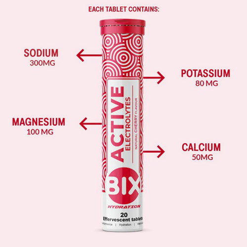 BIX - Active Electrolytes - Grapefruit - Single Tube (20 Tablets) - BB AUGUST 2025
