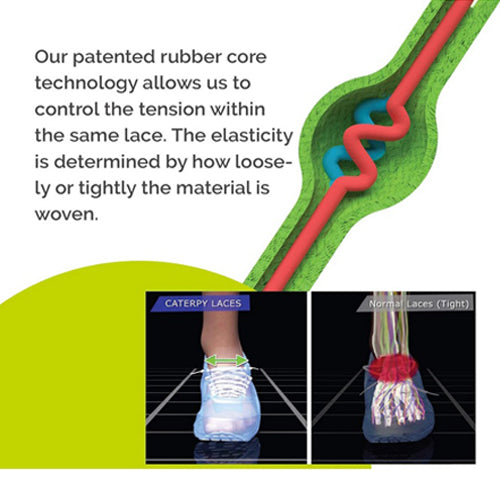 Caterpy - Run No-Tie Shoelaces - Standard (30in / 75cm) - Midnight Blue