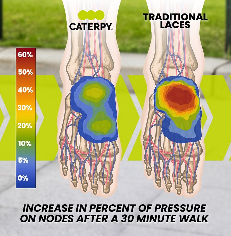 Caterpy - Run No-Tie Reflective Shoelaces - Standard (30in / 75cm) - Ghost Grey