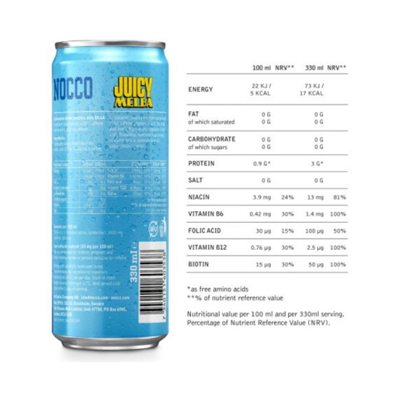 NOCCO - Juicy Melba (Caffeine 180mg)